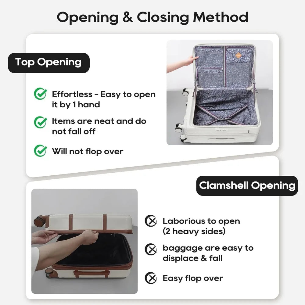 Joyway Luggage Sets 5 Piece with Front Pocket, PC Hardside Expandable Carry on Suitcase with Spinner Wheels and TSA Lock, White