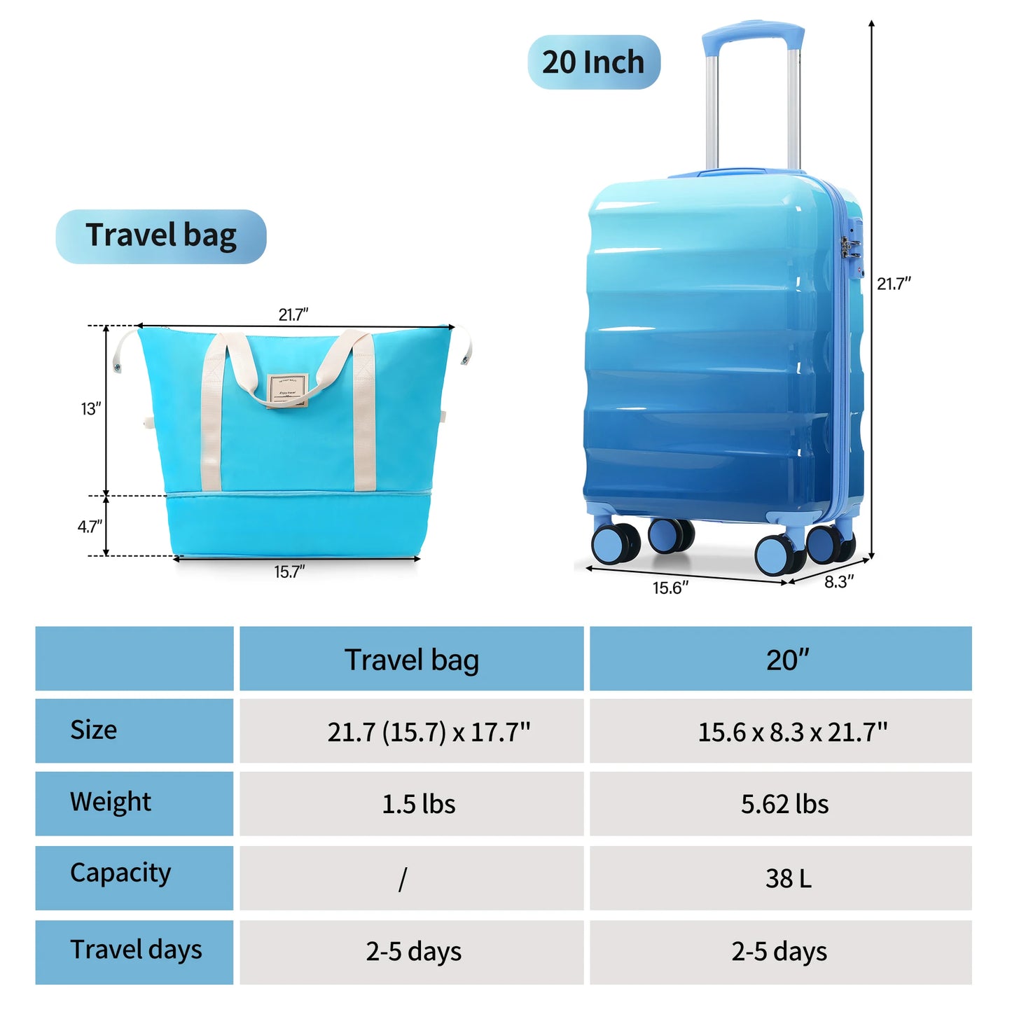 2 Piece Set 20" Carry-on Luggage & Bag with Cup Holder Lightweight Glossy Hardshell Suitcases with Spinner Wheels TSA Lock