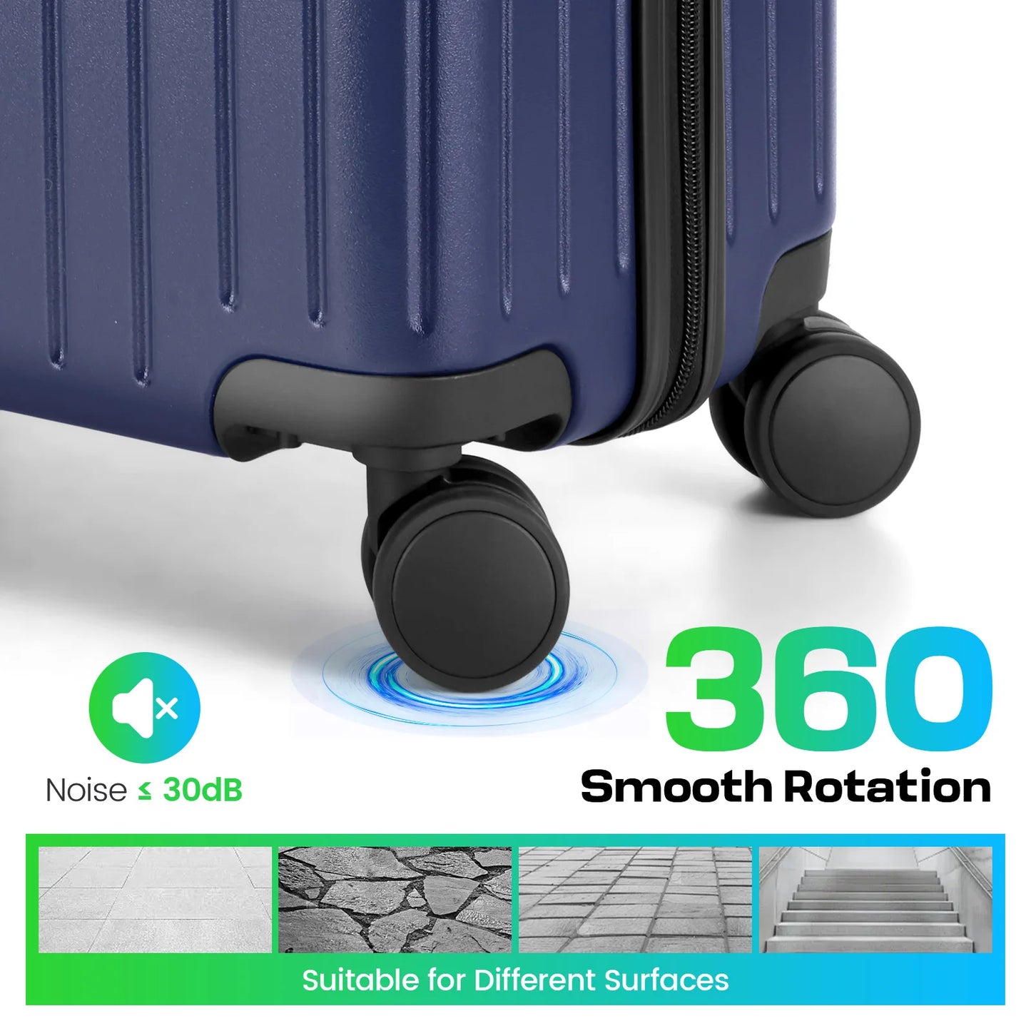 5 Piece Luggage Set with TSA Lock, Expandable Hardshell Suitcase Collection with Spinner Wheels, Travel Cases with Duffel & Toil