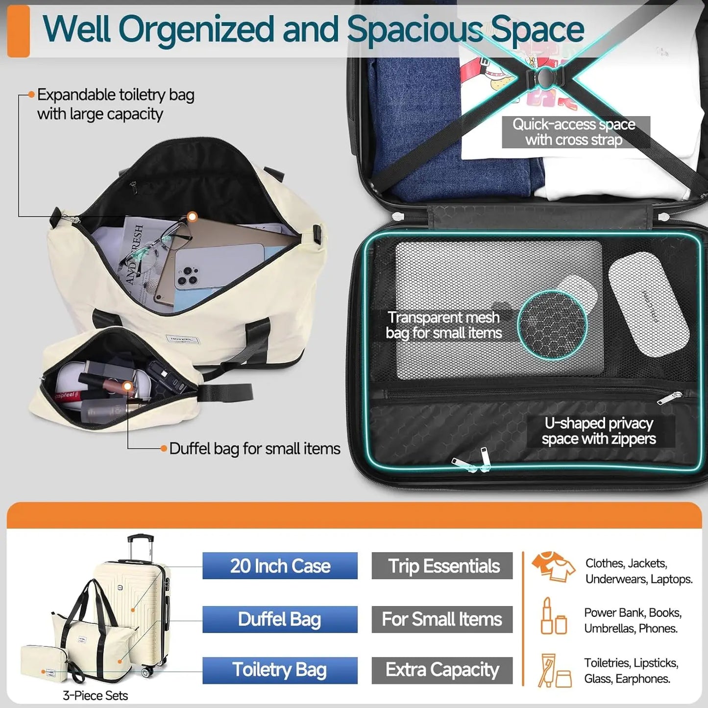 Luggage Sets 3 Piece,ABS+PC Hard Shell Suitcases with Wheels,TSA Aproved Lock and Carry on Bag,Travel Suit Case Set for MenWoman