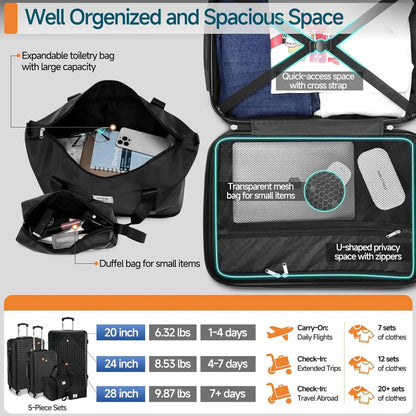 Luggage Sets 5 Piece, ABS+PC Hard Shell Suitcases with Wheels, TSA Aproved Lock and Carry on Bags, Travel Suit Case Set for Men