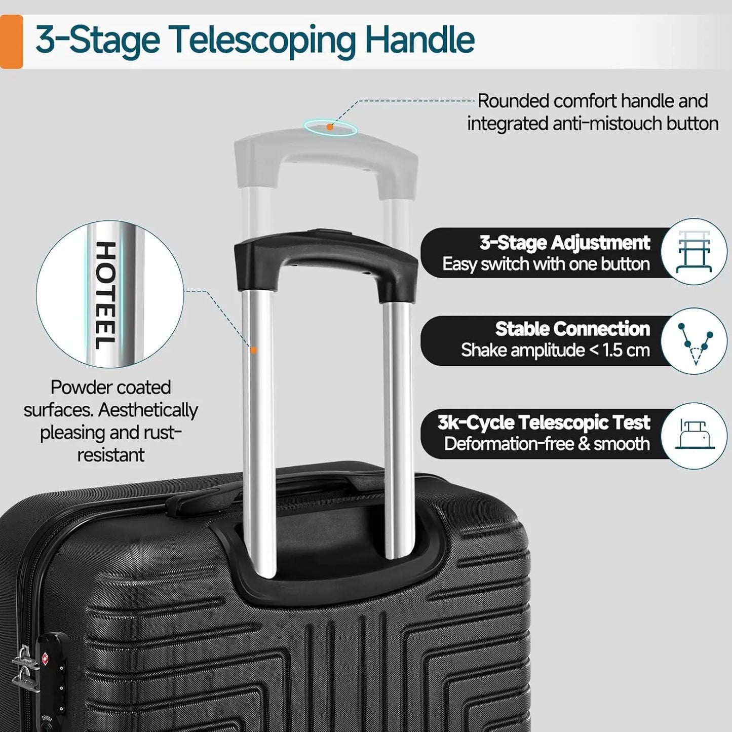 Luggage Sets 5 Piece, ABS+PC Hard Shell Suitcases with Wheels, TSA Aproved Lock and Carry on Bags, Travel Suit Case Set for Men