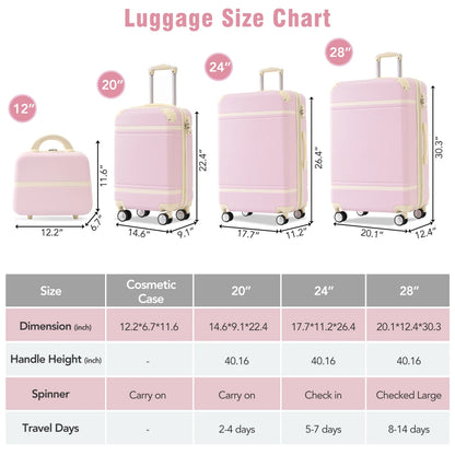 Hardshell Luggage Sets 4 Pieces 20"+24"+28" Luggages and Cosmetic Case Spinner Suitcase with TSA Lock Lightweight