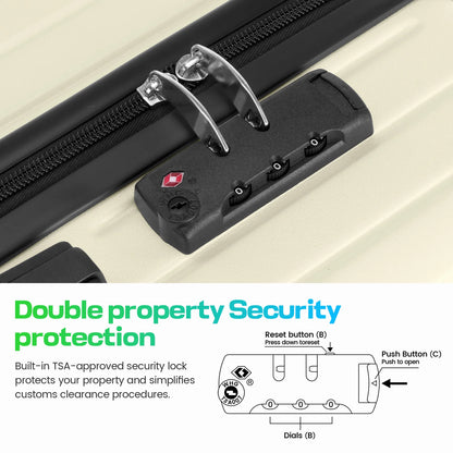 Carry on Luggage Sets 5 Piece ABS PC Suitcases with Wheels Hardshell 20/24/28 inch Luggage with Duffel Bag Travel Bag