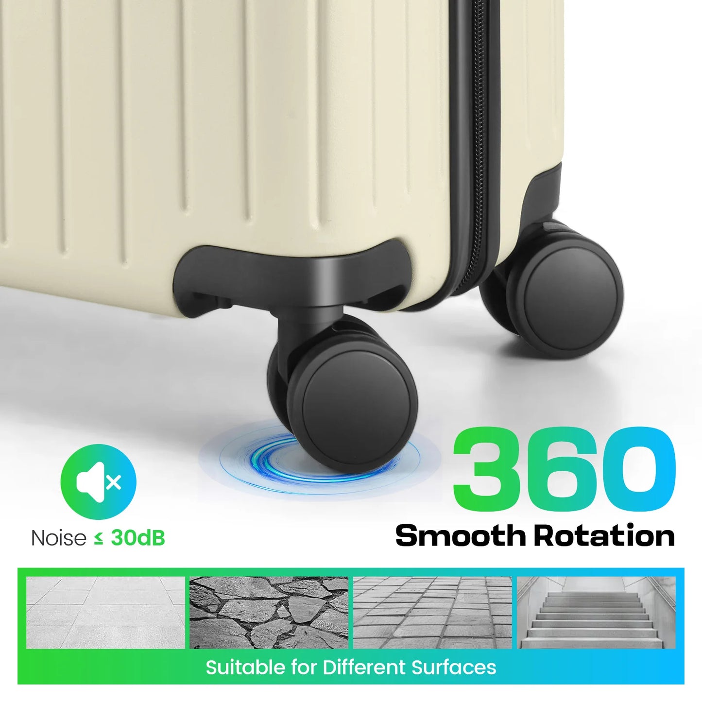 Carry on Luggage Sets 5 Piece ABS PC Suitcases with Wheels Hardshell 20/24/28 inch Luggage with Duffel Bag Travel Bag