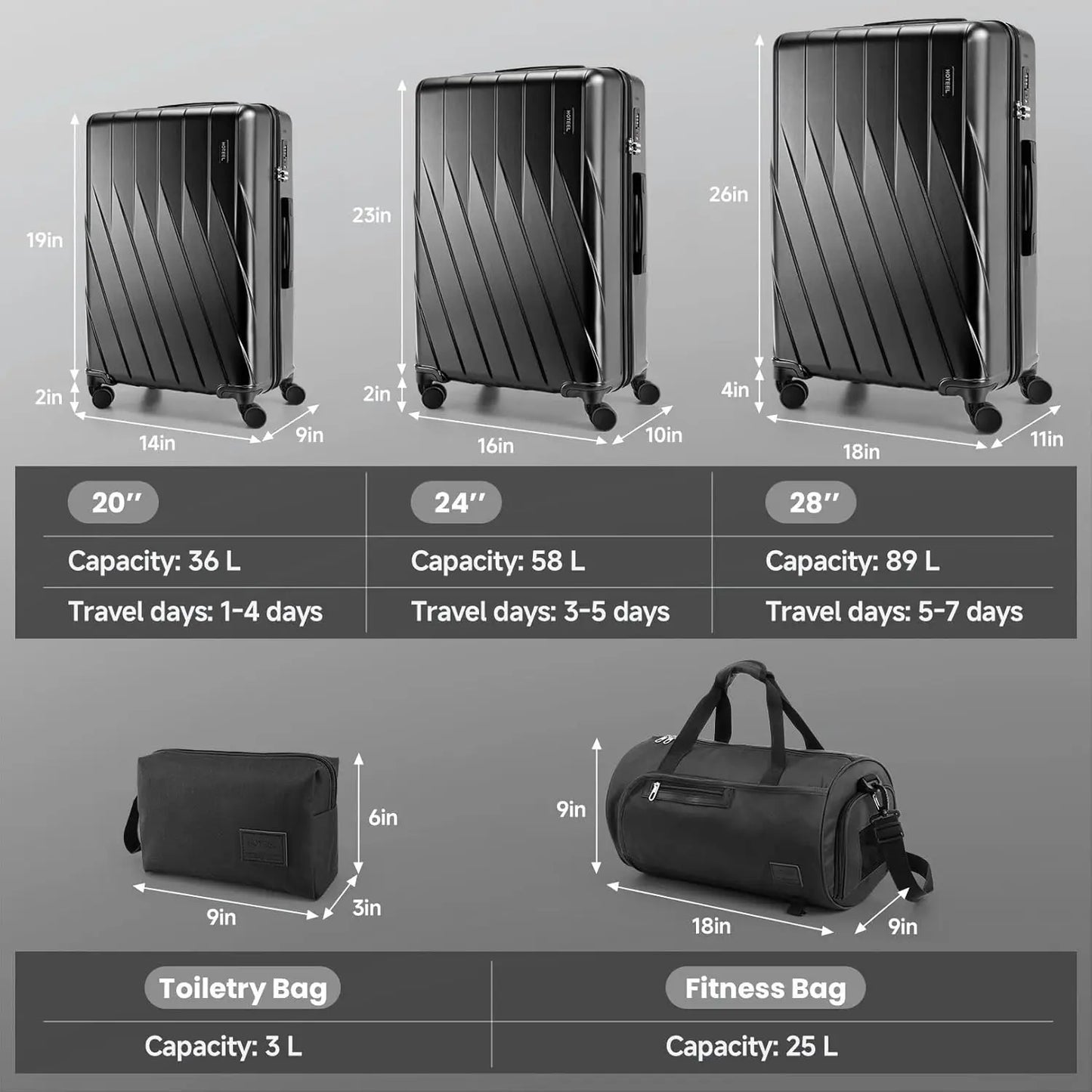 5 Piece PC Hardshell Luggage Set Travel Suitcase With Spinner Wheel TSA Lock 20/24/28" Suitcase Fitness Duffel Bag Cosmetic Bag