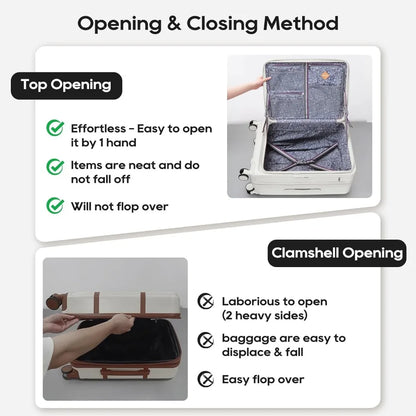 Joyway Luggage Sets 5 Piece with Front Pocket, PC Hardside Expandable Carry on Suitcase with Spinner Wheels and TSA Lock, White