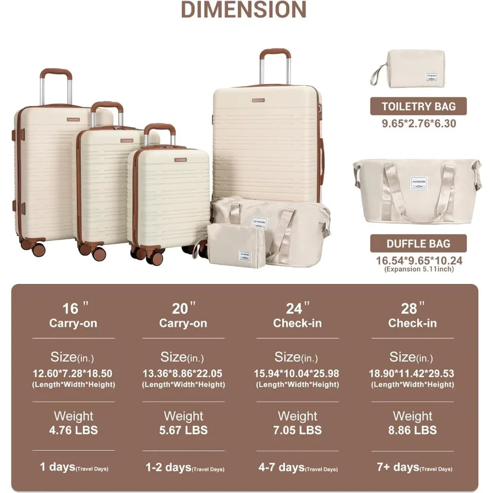 Luggage Sets 4 Piece,Suitcases with Double Spinner Wheels and TSA Lock,Hardcase 6 set Luggage with Travel Duffle Bag,Carry On Lu