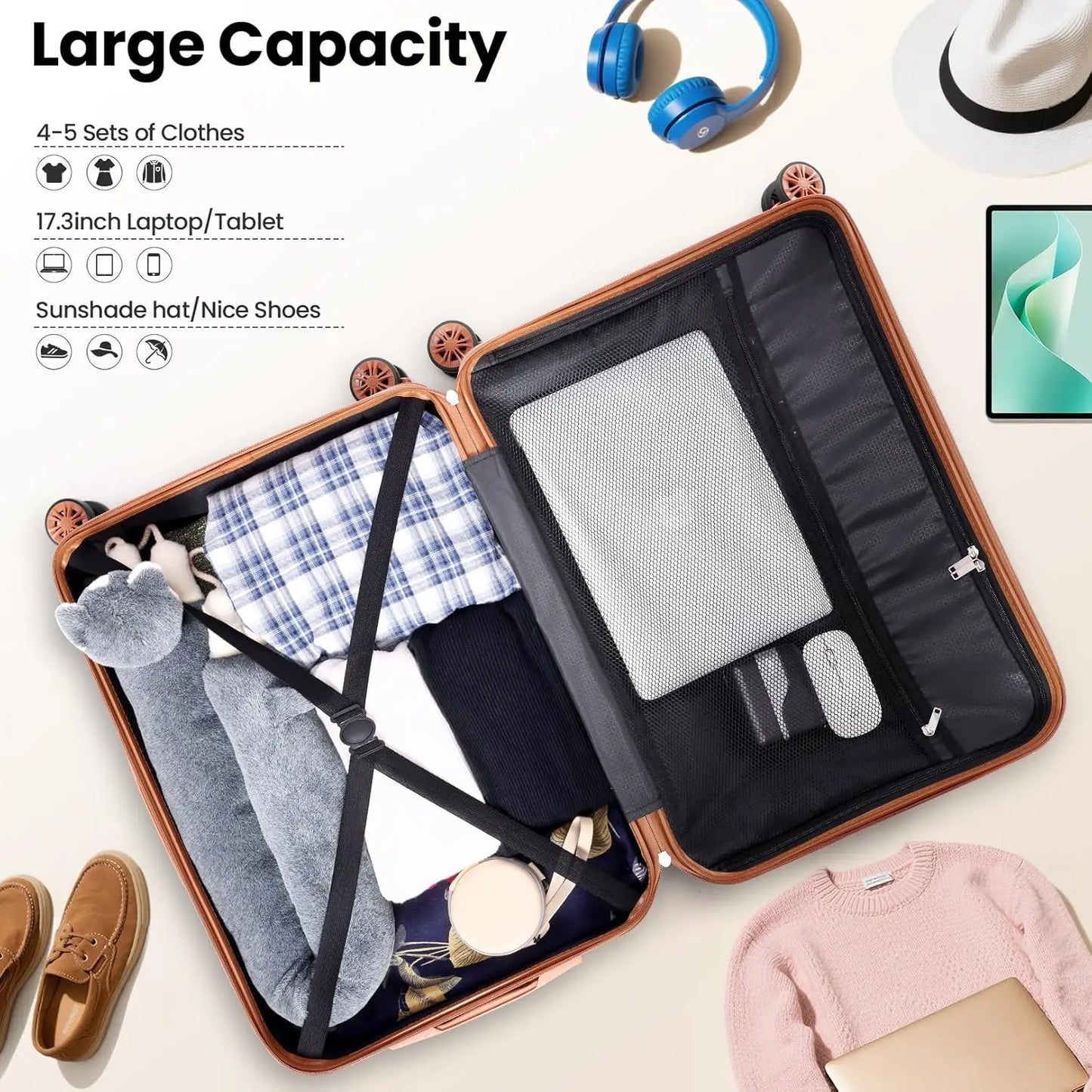 6 Piece Luggage Set Carry On ABS+PC Hard Shell Suitcase Travel Packing Box With Spinner Wheels & TSA Lock For Business Trip ﻿