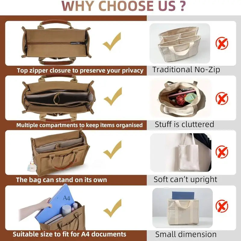 Canvas Tote Bag Purse for Women with Zipper Closure, Individual Compartments & Bottom Support