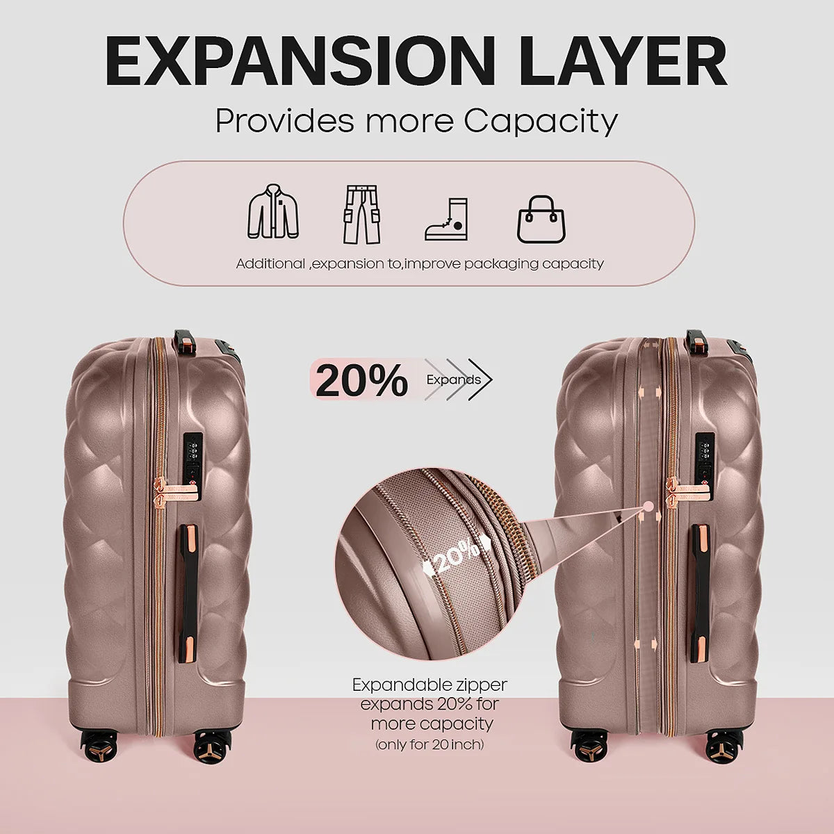Luggage Sets 2 Piece Suitcase Set PP Hardside Luggage with Spinner Wheels Carry On Luggage with TSA Lock(14"/20")