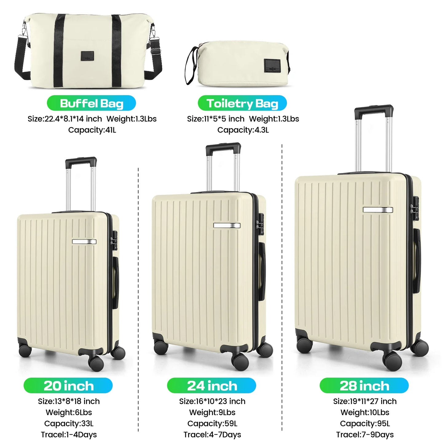 Carry on Luggage Sets 5 Piece ABS PC Suitcases with Wheels Hardshell 20/24/28 inch Luggage with Duffel Bag Travel Bag