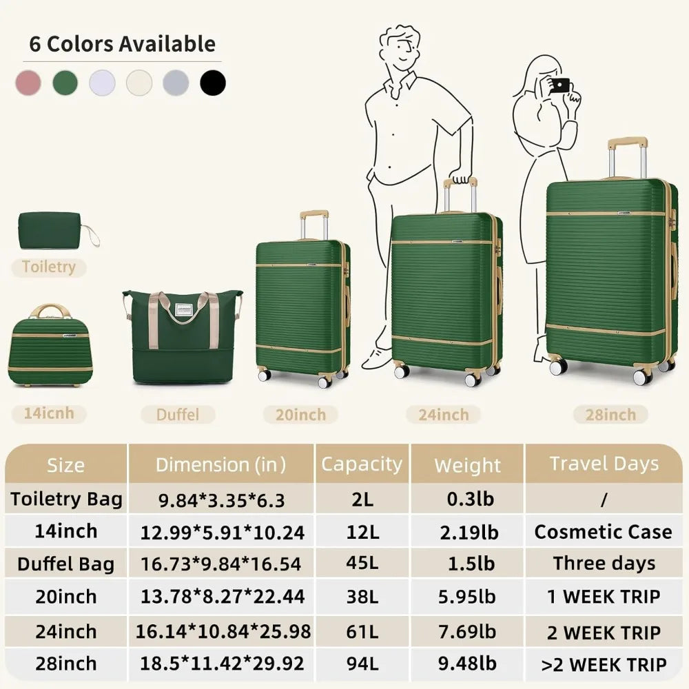 LARVENDER Luggage Sets 6 Piece with Duffel Bag, Expandable(Only 28 & 24") Hardside Luggage with Cosmetic Case 360° Spinner Wheel
