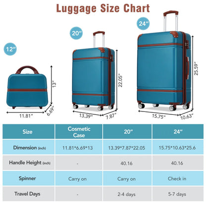 Hardshell Luggage Sets 3 Pieces 20"+24" Luggages and Cosmetic Case Spinner Suitcase with TSA Lock Lightweight