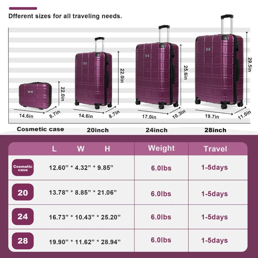 Luggage Sets ABS+PC Hardshell 4pcs Luggage Hardside Lightweight Durable Suitcase sets Spinner Wheels Suitcase with TSA Lock 12