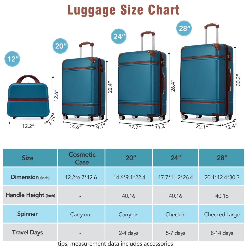 Hardshell Luggage Sets 4 Pieces 20"+24"+28" Luggages and Cosmetic Case Spinner Suitcase with TSA Lock Lightweight