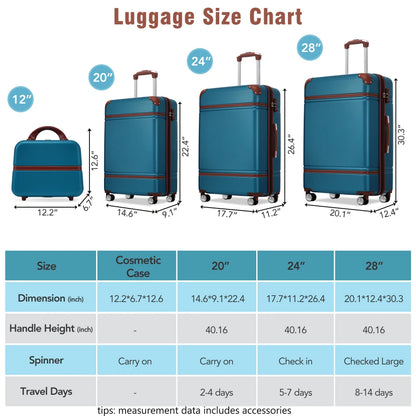 Hardshell Luggage Sets 4 Pieces 20"+24"+28" Luggages and Cosmetic Case Spinner Suitcase with TSA Lock Lightweight
