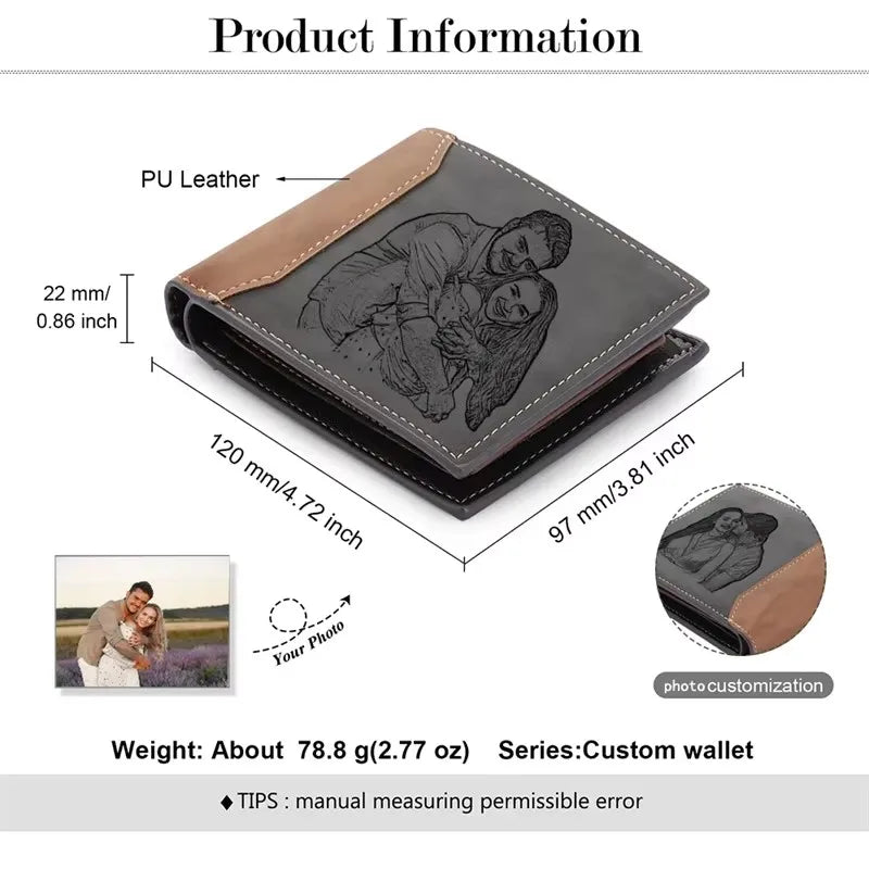 Anniversary Birthday Gifts for Men Gift Custom Name Picture Card Holder Wallet for Husband Father's Day Bifold Wallet